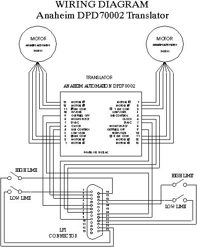 Typical Wiring Diagrams
